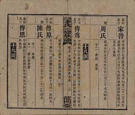 中国[李姓] 李氏三修族谱 — 民国10年（1921）_十五.pdf