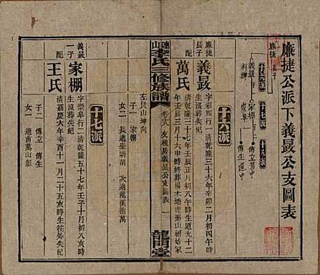 中国[李姓] 李氏三修族谱 — 民国10年（1921）_十八.pdf