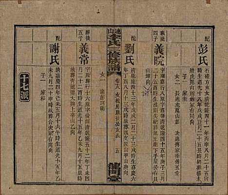 中国[李姓] 李氏三修族谱 — 民国10年（1921）_十八.pdf