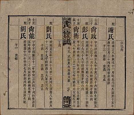 中国[李姓] 李氏三修族谱 — 民国10年（1921）_十九.pdf