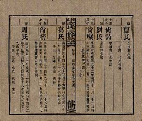 中国[李姓] 李氏三修族谱 — 民国10年（1921）_二十.pdf