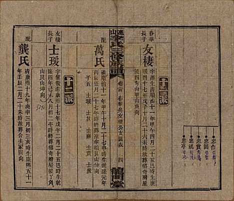 中国[李姓] 李氏三修族谱 — 民国10年（1921）_二十四.pdf