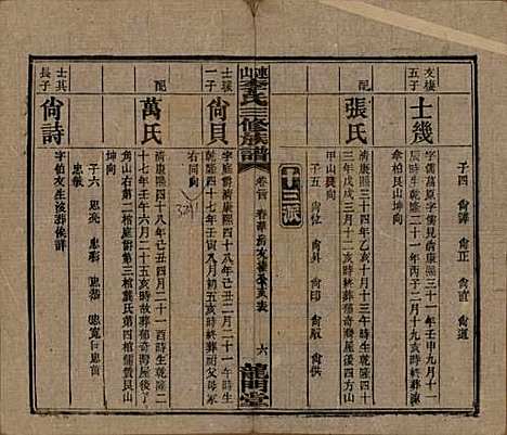 中国[李姓] 李氏三修族谱 — 民国10年（1921）_二十四.pdf