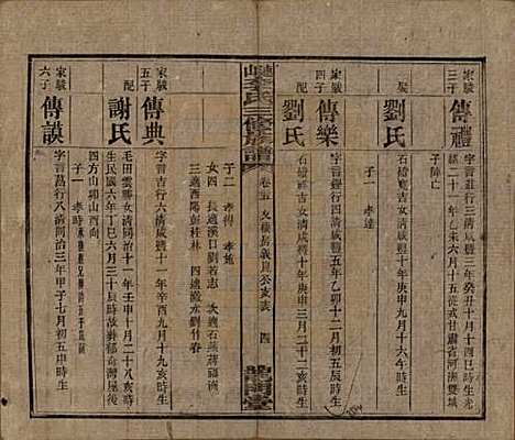 中国[李姓] 李氏三修族谱 — 民国10年（1921）_二十五.pdf