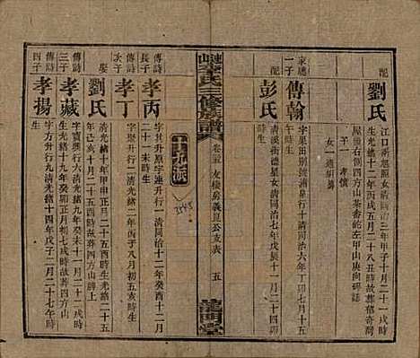 中国[李姓] 李氏三修族谱 — 民国10年（1921）_二十五.pdf