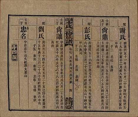 中国[李姓] 李氏三修族谱 — 民国10年（1921）_二十七.pdf