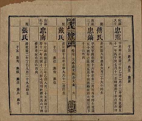 中国[李姓] 李氏三修族谱 — 民国10年（1921）_二十七.pdf