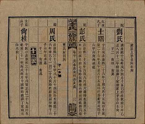 中国[李姓] 李氏三修族谱 — 民国10年（1921）_三十.pdf