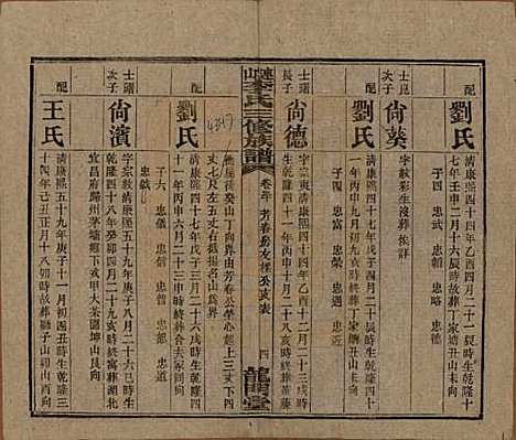 中国[李姓] 李氏三修族谱 — 民国10年（1921）_三十.pdf