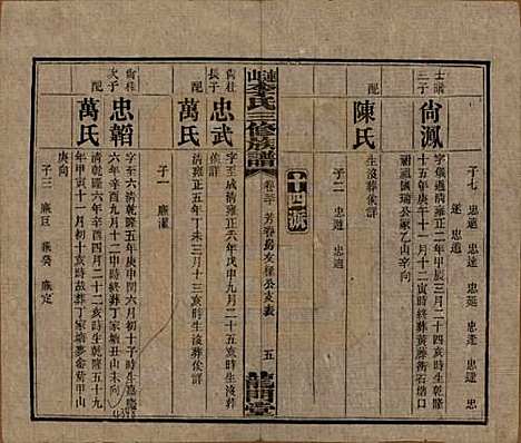 中国[李姓] 李氏三修族谱 — 民国10年（1921）_三十.pdf