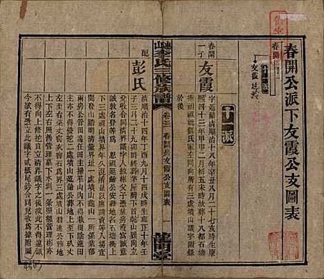 中国[李姓] 李氏三修族谱 — 民国10年（1921）_三十二.pdf