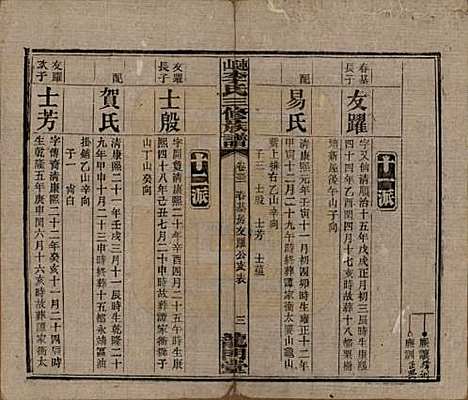 中国[李姓] 李氏三修族谱 — 民国10年（1921）_三十二.pdf