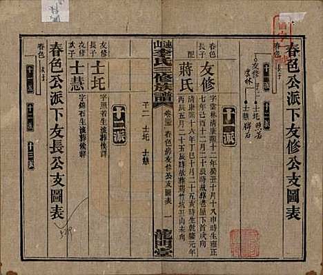 中国[李姓] 李氏三修族谱 — 民国10年（1921）_三十五.pdf