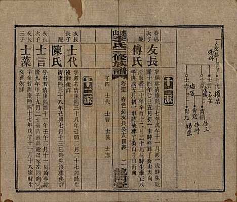 中国[李姓] 李氏三修族谱 — 民国10年（1921）_三十五.pdf