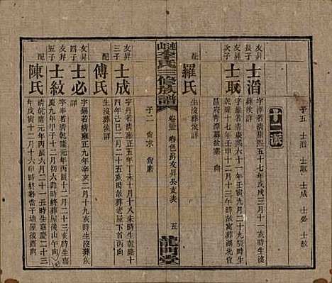 中国[李姓] 李氏三修族谱 — 民国10年（1921）_三十五.pdf