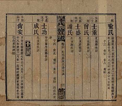 中国[李姓] 李氏三修族谱 — 民国10年（1921）_三十六.pdf