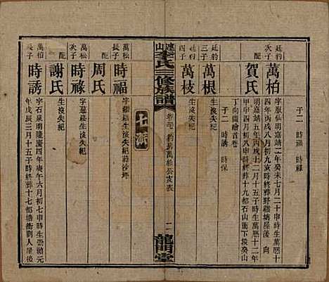 中国[李姓] 李氏三修族谱 — 民国10年（1921）_三十七.pdf