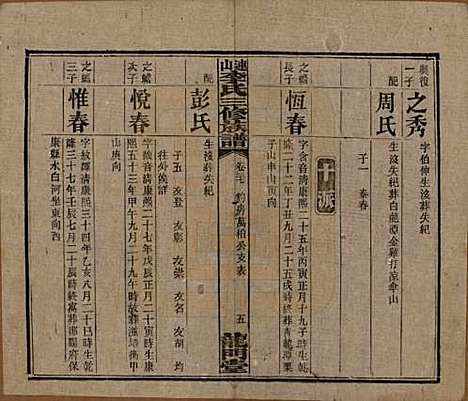 中国[李姓] 李氏三修族谱 — 民国10年（1921）_三十七.pdf