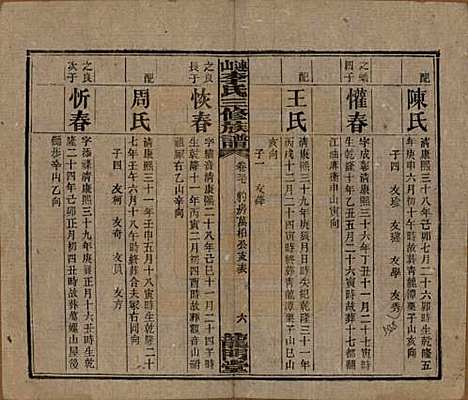 中国[李姓] 李氏三修族谱 — 民国10年（1921）_三十七.pdf