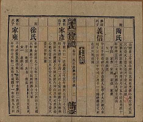 中国[李姓] 李氏三修族谱 — 民国10年（1921）_四十.pdf