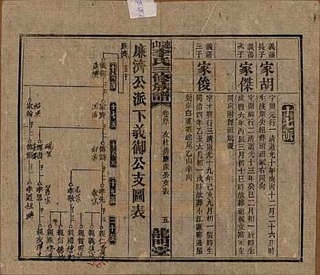 中国[李姓] 李氏三修族谱 — 民国10年（1921）_四十.pdf