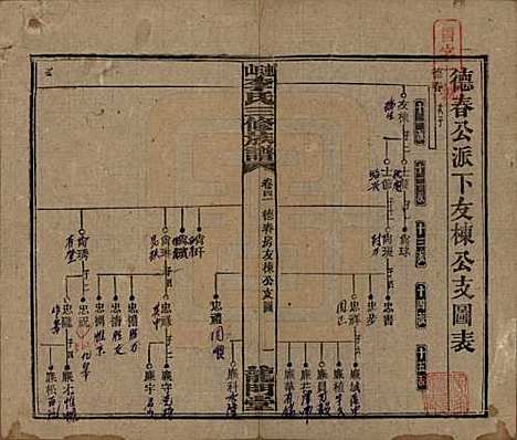 中国[李姓] 李氏三修族谱 — 民国10年（1921）_四十一.pdf