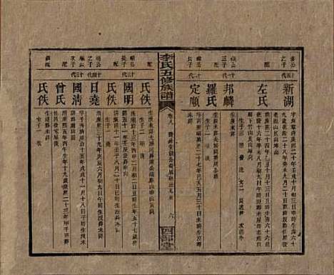 江西[李姓] 李氏五修族谱 — 民国16年（1927）_八.pdf