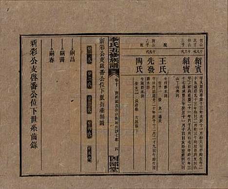 江西[李姓] 李氏五修族谱 — 民国16年（1927）_十.pdf