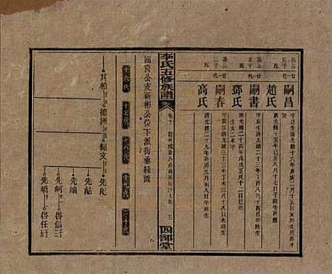 江西[李姓] 李氏五修族谱 — 民国16年（1927）_十.pdf