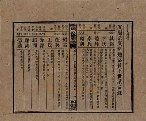 江西[李姓] 李氏五修族谱 — 民国16年（1927）_十三.pdf