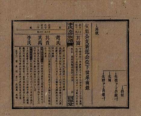 江西[李姓] 李氏五修族谱 — 民国16年（1927）_十四.pdf