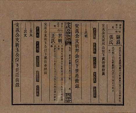 江西[李姓] 李氏五修族谱 — 民国16年（1927）_十七.pdf