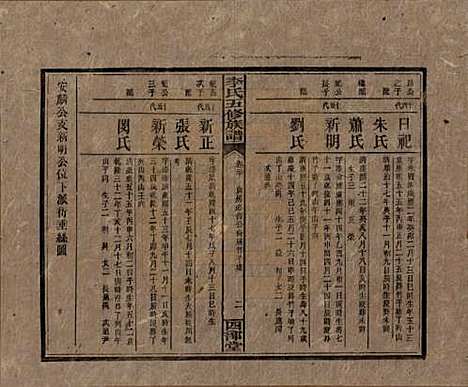 江西[李姓] 李氏五修族谱 — 民国16年（1927）_二十.pdf