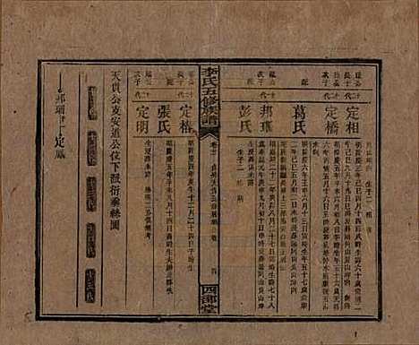 江西[李姓] 李氏五修族谱 — 民国16年（1927）_二十一.pdf