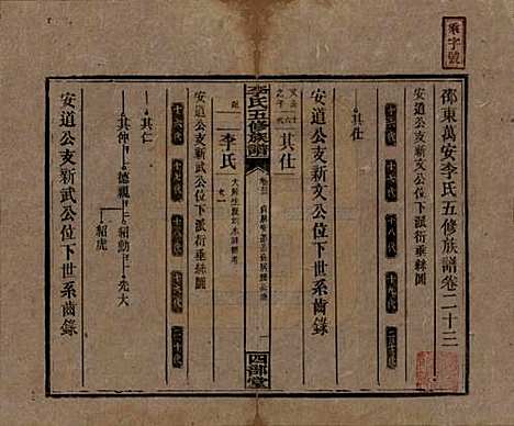 江西[李姓] 李氏五修族谱 — 民国16年（1927）_二十三.pdf