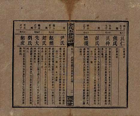 江西[李姓] 李氏五修族谱 — 民国16年（1927）_二十三.pdf