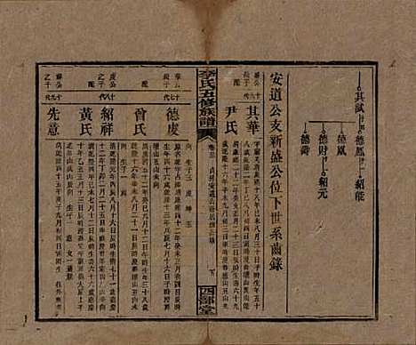 江西[李姓] 李氏五修族谱 — 民国16年（1927）_二十三.pdf