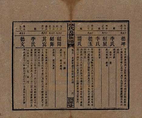 江西[李姓] 李氏五修族谱 — 民国16年（1927）_二十三.pdf