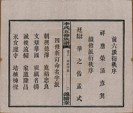 湖南[李姓] 中湘花桥苍霞李氏五修族谱 — 民国24年[1935]_三.pdf