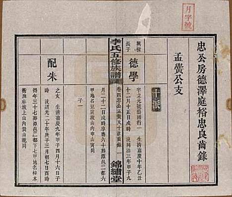 湖南[李姓] 中湘花桥苍霞李氏五修族谱 — 民国24年[1935]_四.pdf