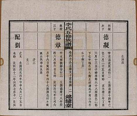 湖南[李姓] 中湘花桥苍霞李氏五修族谱 — 民国24年[1935]_四.pdf