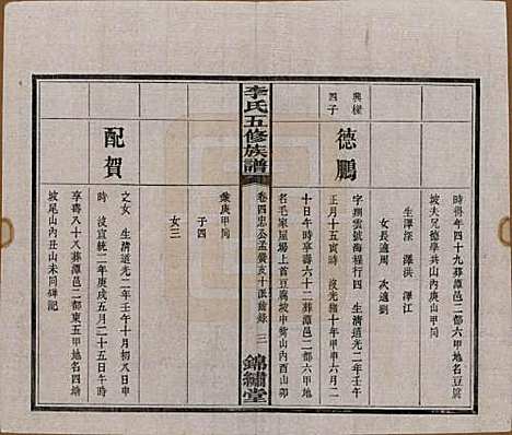 湖南[李姓] 中湘花桥苍霞李氏五修族谱 — 民国24年[1935]_四.pdf