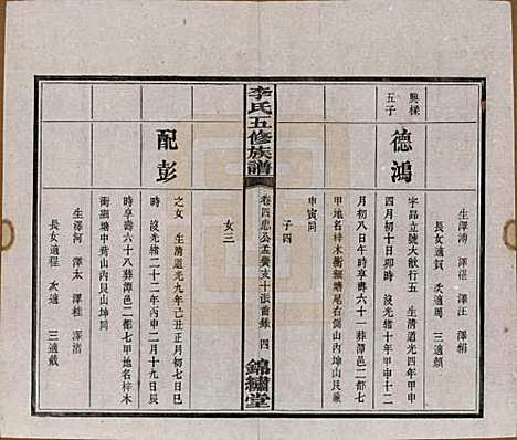 湖南[李姓] 中湘花桥苍霞李氏五修族谱 — 民国24年[1935]_四.pdf