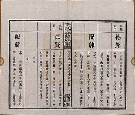 湖南[李姓] 中湘花桥苍霞李氏五修族谱 — 民国24年[1935]_四.pdf