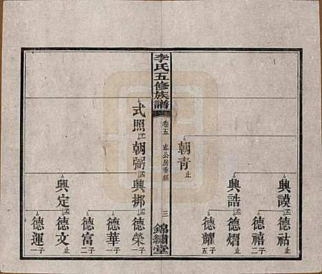 湖南[李姓] 中湘花桥苍霞李氏五修族谱 — 民国24年[1935]_五.pdf