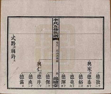 湖南[李姓] 中湘花桥苍霞李氏五修族谱 — 民国24年[1935]_五.pdf