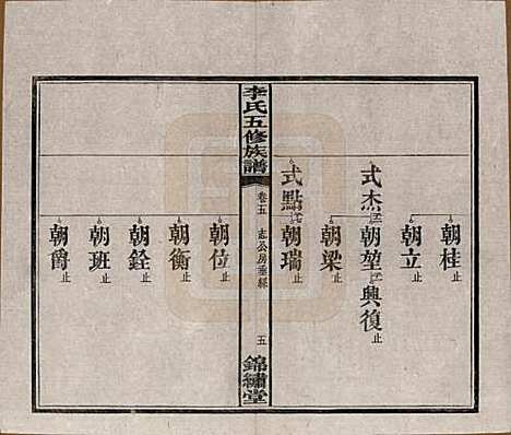 湖南[李姓] 中湘花桥苍霞李氏五修族谱 — 民国24年[1935]_五.pdf