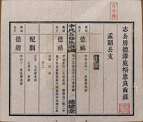 湖南[李姓] 中湘花桥苍霞李氏五修族谱 — 民国24年[1935]_六.pdf