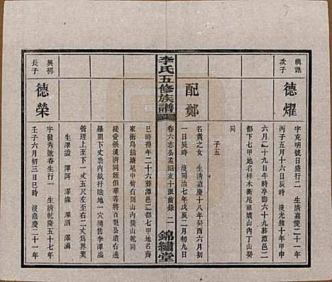 湖南[李姓] 中湘花桥苍霞李氏五修族谱 — 民国24年[1935]_六.pdf