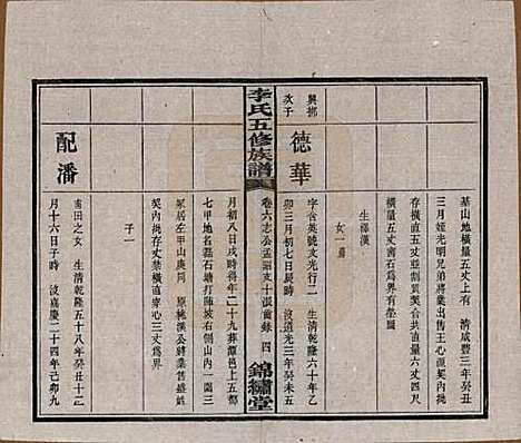 湖南[李姓] 中湘花桥苍霞李氏五修族谱 — 民国24年[1935]_六.pdf